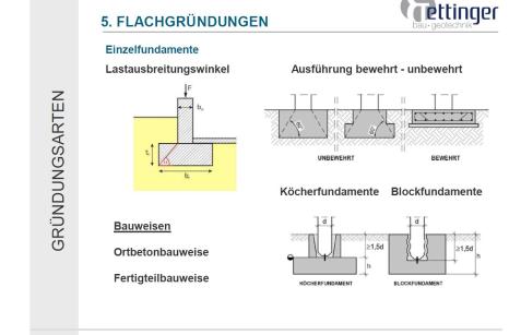 VORTRAG